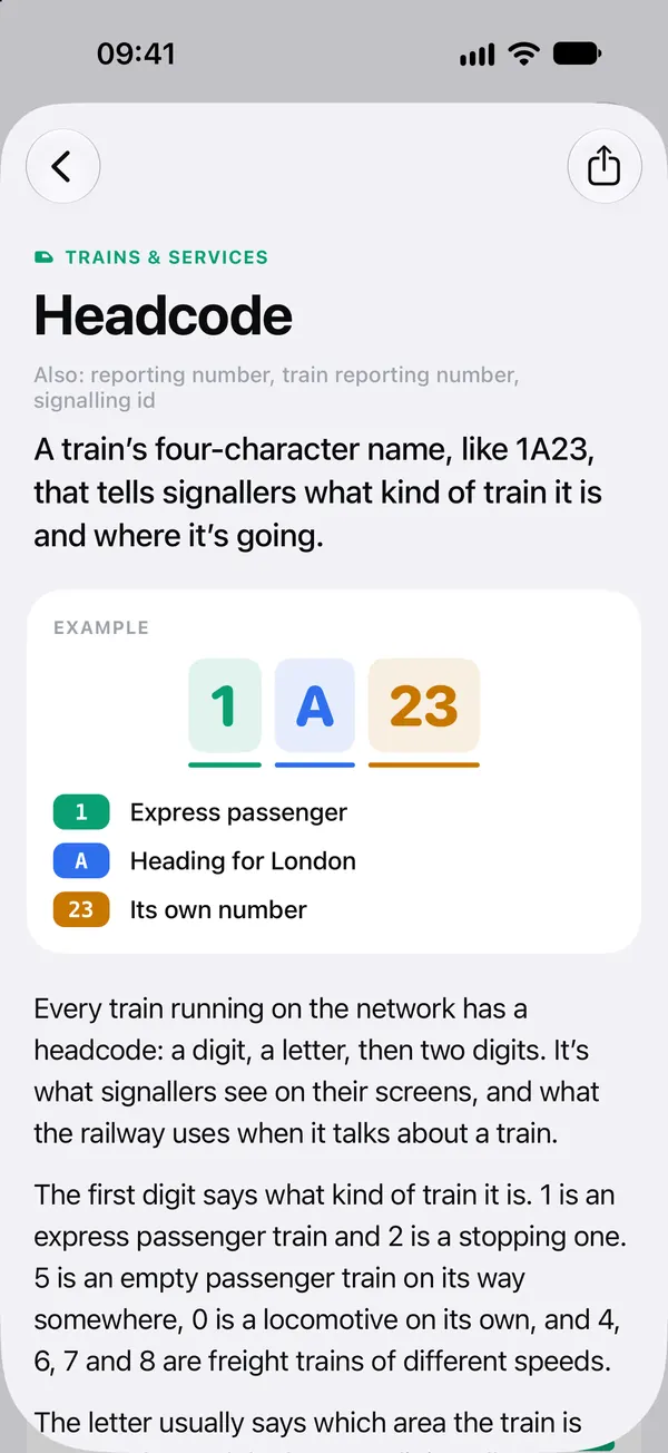 The field guide’s Headcode entry: a train’s four-character code like 1A23, broken into its parts: an express passenger train, heading for London, its own number.